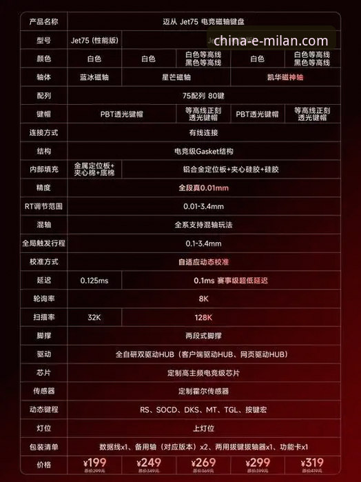 米兰中国官方网站的5个核心功能与使用技巧——技术评测v2.1.0深度解析