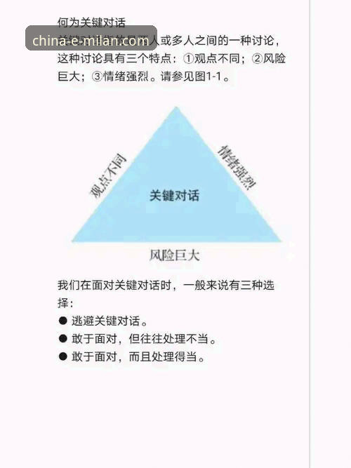 成为米兰中国官网会员的3大核心价值与2个关键操作步骤